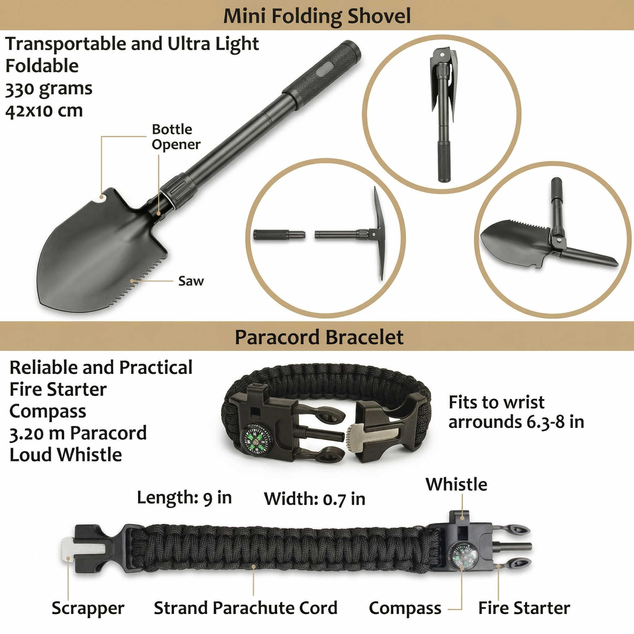 72-hour+ survival kit