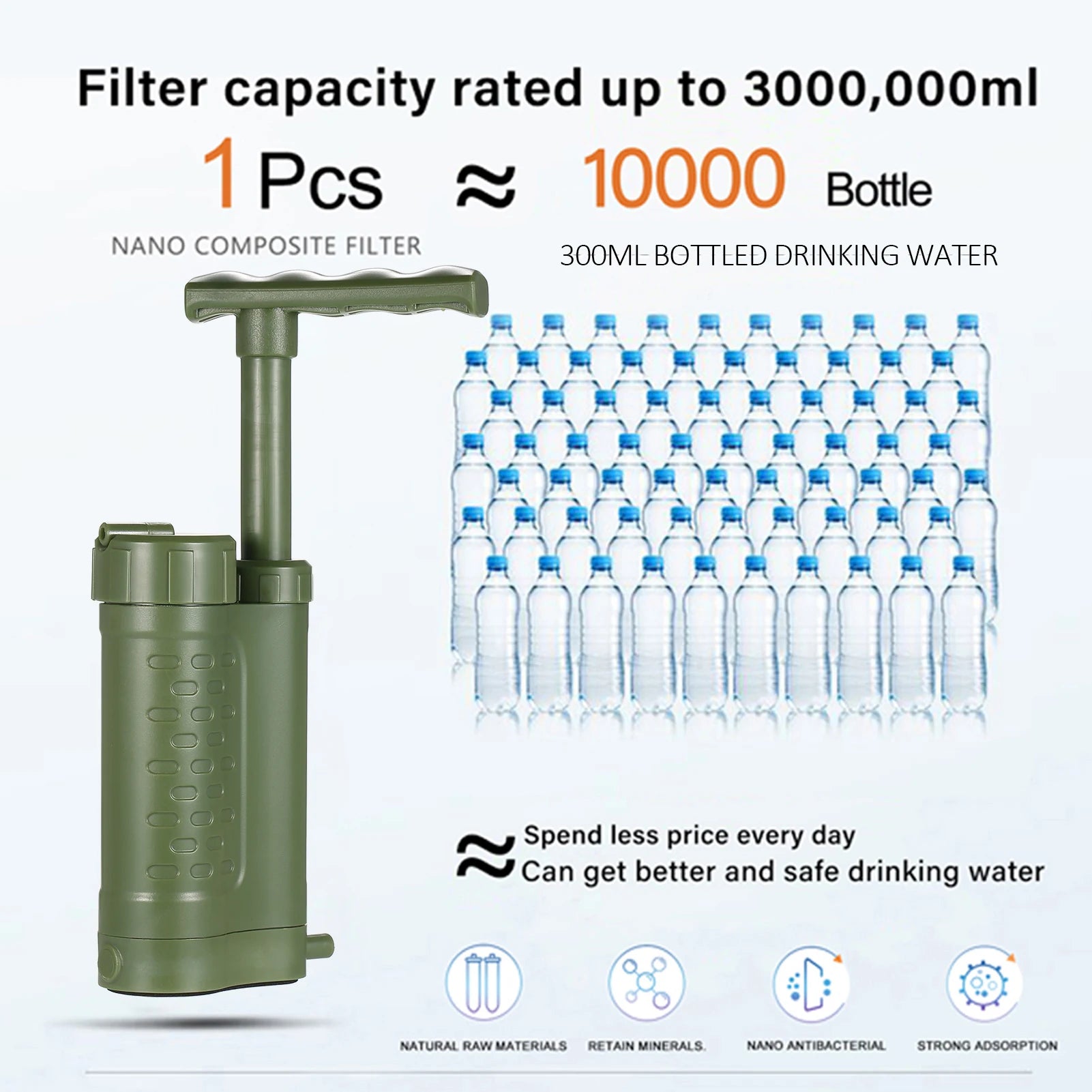 Filtre à eau de survie portable SONORA blanc, léger et pratique pour l'alimentation en eau en plein air.