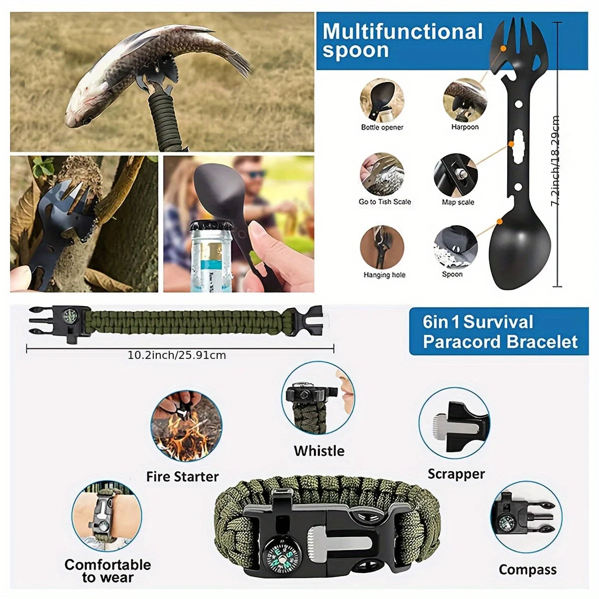 Kit de survie multifonction SONORA avec outils compacts, couteau, lampe et accessoires essentiels pour l'extérieur.